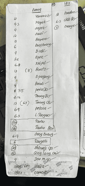 Handwritten order note from a Penang kopitiam — multiple items in pencil on paper